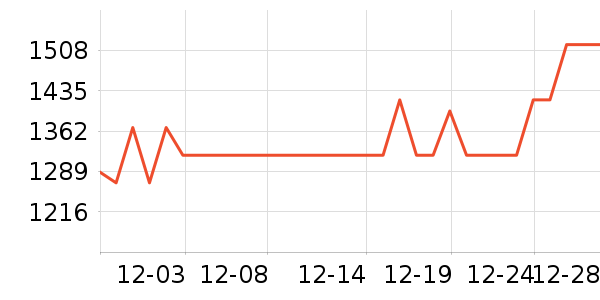 �й��鱦�ƽ��׹/������ʷ�۸�
