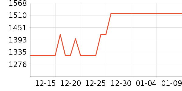 �й��鱦�ƽ��׹/������ʷ�۸�