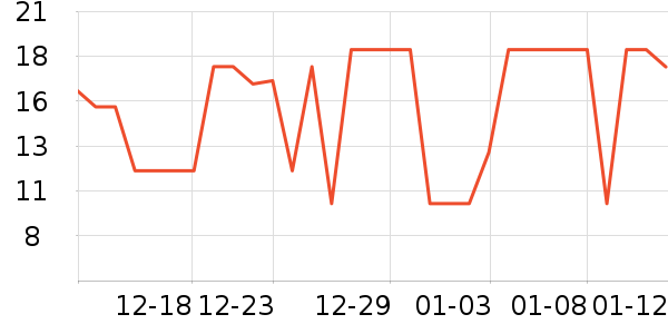 ˼����Ʒ��ʷ�۸�