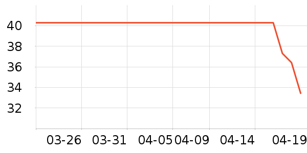 �������ͯ������ʷ�۸�