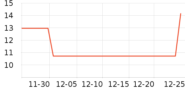 ��Ӣϲ�﷽����ʳ��ʷ�۸�