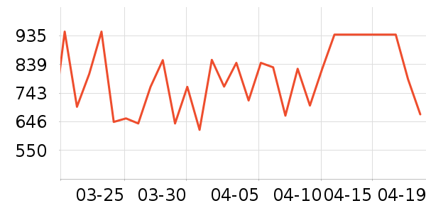 ���ĵ緹����ʷ�۸�