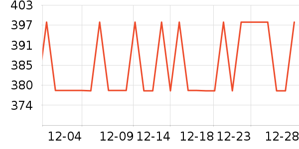 �������Ϻ����ʷ�۸�