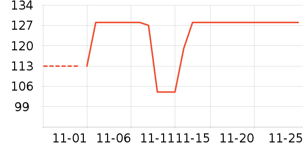 ����������ʷ�۸�