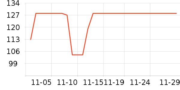 ����������ʷ�۸�