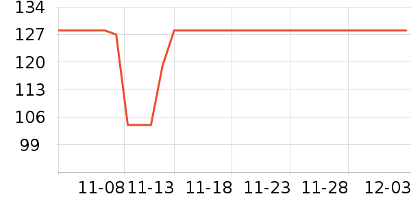 ����������ʷ�۸�