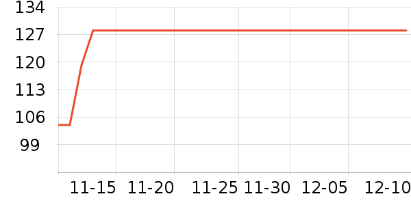 ����������ʷ�۸�