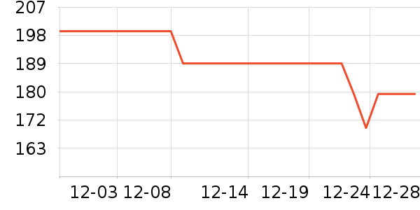 ȫƷ�ݵ�����/����ʷ�۸�