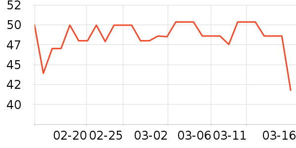 �������칷��ʳ��ʷ�۸�