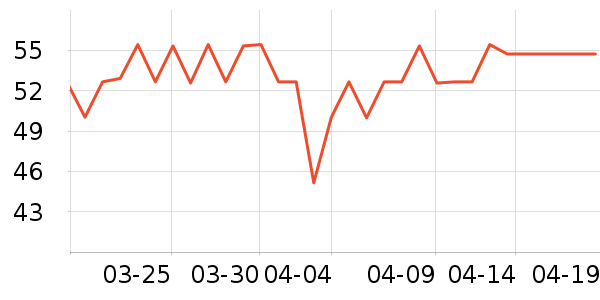 ��������è��ʳ��ʷ�۸�