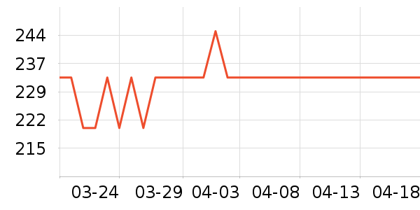 ���շ�Χ������ʷ�۸�