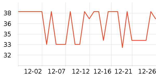 �����ֻ���Ĥ ��ʷ�۸�