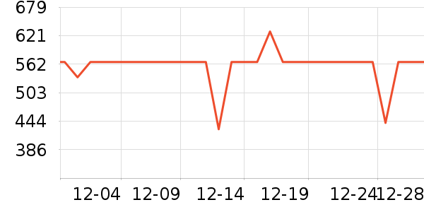 �׼���������ʷ�۸�