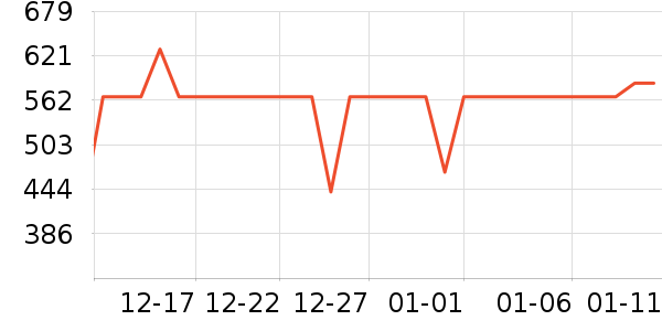 �׼���������ʷ�۸�