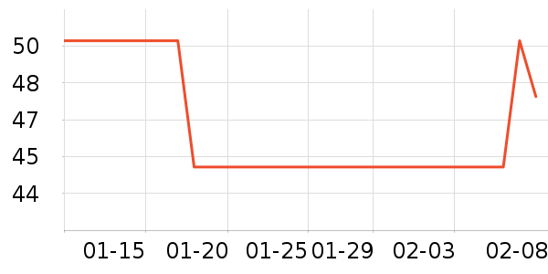 �ΰ���������ˮ��ʷ�۸�