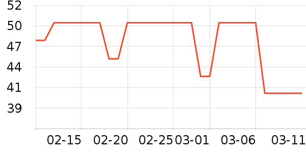 �ΰ���������ˮ��ʷ�۸�