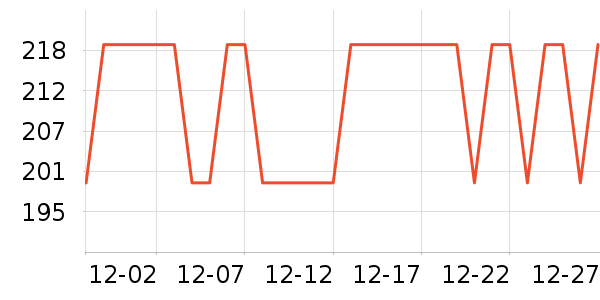 ��������������ǻ������ʷ�۸�