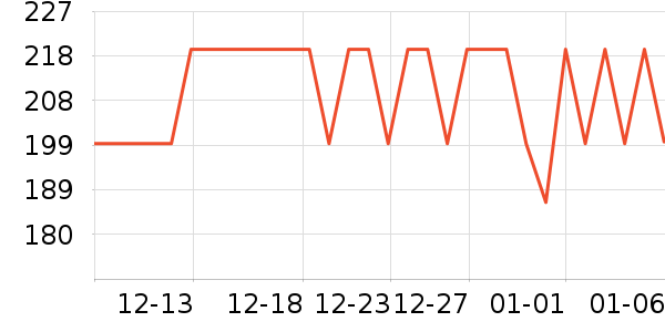 ��������������ǻ������ʷ�۸�