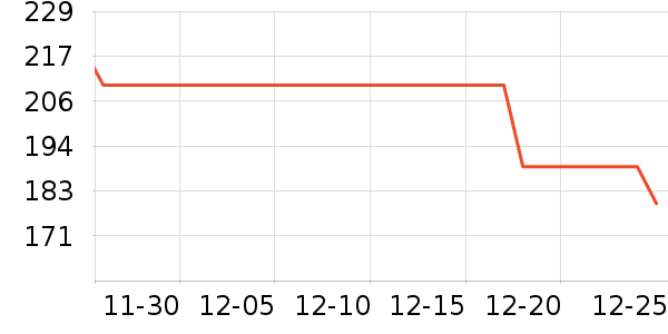 ȫƷ�ݵ�����/����ʷ�۸�