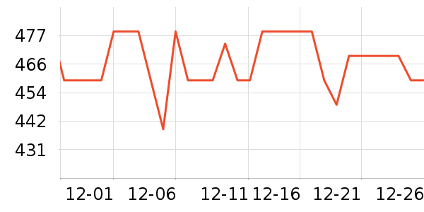 PIYO PEN�������/��ͯ������ʷ�۸�