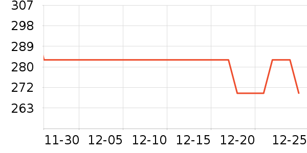 ȫƷ�ݵ�����/����ʷ�۸�