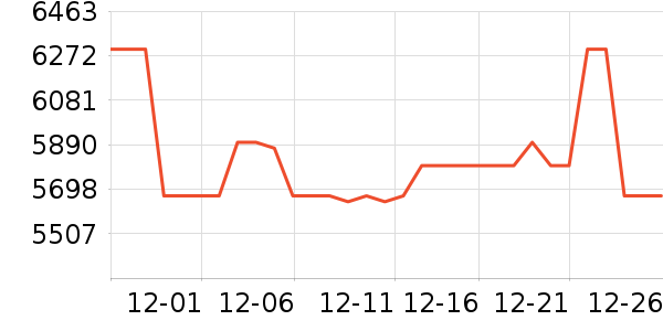 ʯͷϴ�»���ʷ�۸�