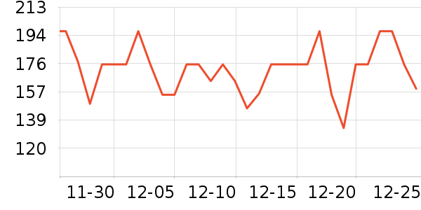 �ߵ������Ʒ��ʷ�۸�