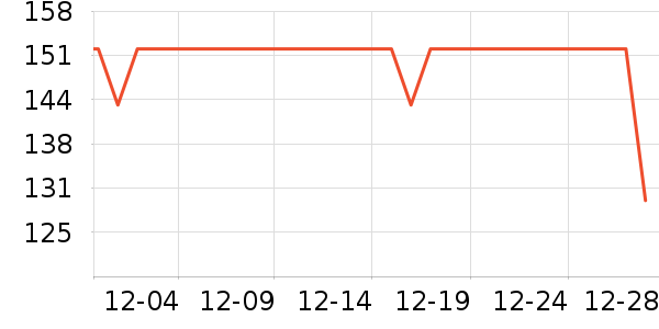 �׼���������ʷ�۸�