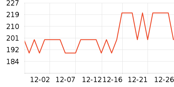 ����������ˮ����ʷ�۸�