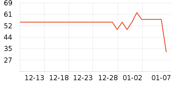 ������������ʷ�۸�