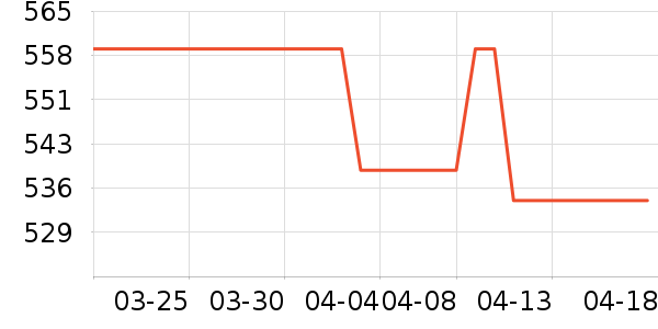 ������΢��¯��ʷ�۸�