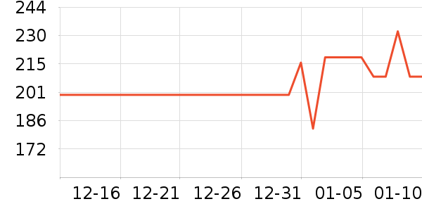 ENTDA��̥��ʷ�۸�