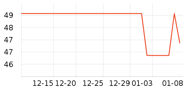 ��¶������ˮ��ʷ�۸�