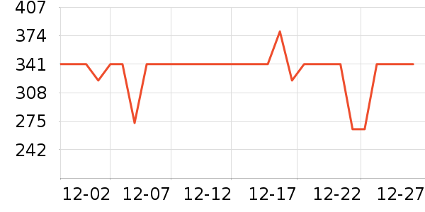 �׼���������ʷ�۸�