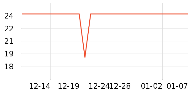 һҶ�ӽ�������ʷ�۸�