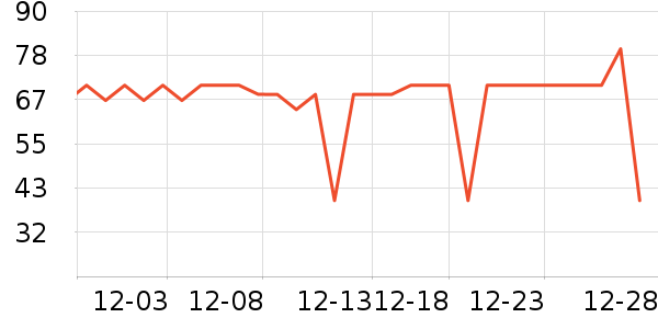 ��������������ʷ�۸�