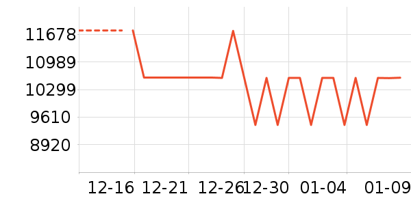 �˼ҼҾ�ɳ����ʷ�۸�