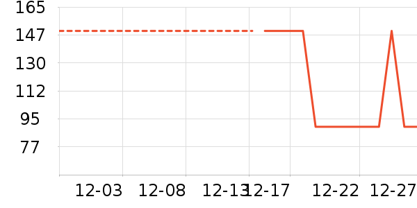 ����·Ůʽ��������ʷ�۸�