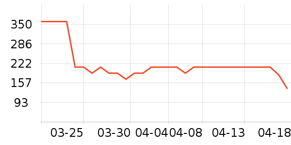 ����ʿӤ��Ь����ʷ�۸�