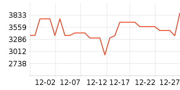 ���ľ�ˮ����ʷ�۸�