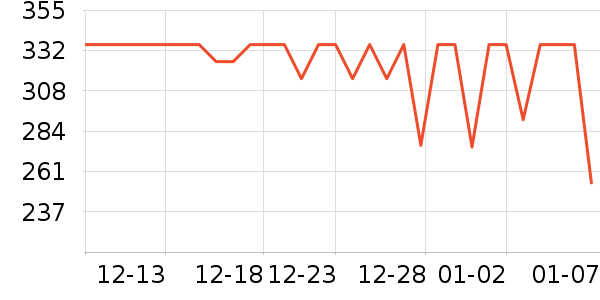 �¿�˹��ˮ����ʷ�۸�