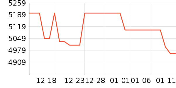 ��Ϊ�ֻ���ʷ�۸�