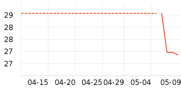 �����������ʷ�۸�