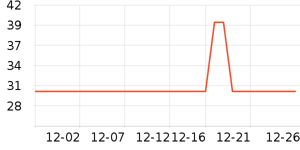 õ����ϴ��ˮ��ʷ�۸�