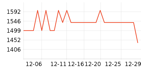 ��ҫ�ֻ���ʷ�۸�