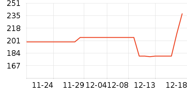 �����˶�Ь��ʷ�۸�