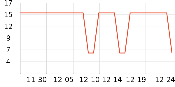 ��̺/�ص���ʷ�۸�