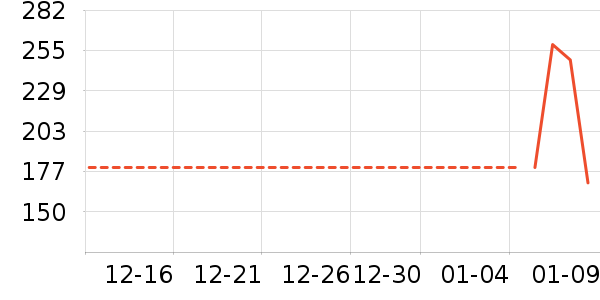 MQD��ͯ���޷���ʷ�۸�