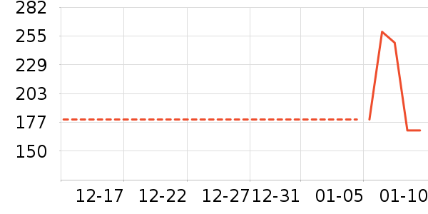 MQD��ͯ���޷���ʷ�۸�