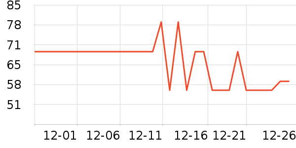 ���ϰ�ҩ������ʷ�۸�